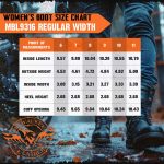 Milwaukee Leather MBL9316 Women’s Black Leather Lace-Up Motorcycle Biker Riding Boot with Harness Ring - Image 3