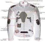 Milwaukee Leather Men’s Chaos Black Leather Motorcycle Jacket w/ CE Armor, Reflective Panels, Vents – LKM17022 - Image 4