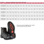 Milwaukee Leather Men’s Black Leather Lace-Up Motorcycle Rider Boots with Side Zipper MBM100 - Image 3