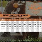 Milwaukee Leather Men’s 6-inch Black Leather Swat Style-Tactical Lace-Up Biker Boots w/ Side Zippers MBM9011 - Image 3