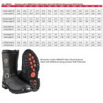Milwaukee Leather Men’s Black Leather Classic Engineer Motorcycle Boots w/ Reflective Piping & Gear Shift Protection MBM9070 - Image 3