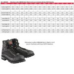 Milwaukee Leather MBM9080 Men’s Black Leather 6-Inch Lace to Toe Motorcycle Rider Boots w/ Gear Shift Protection - Image 3