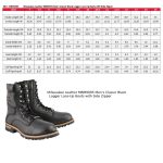 Milwaukee Leather Men’s Classic Black Leather Lace-Up Logger Boots w/ Side Zipper MBM9095 - Image 3