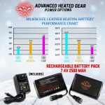 Milwaukee Leather MG7713SET Women’s Heated Black Leather Winter Gloves -Wire Harness and i-Touch - Image 6
