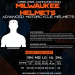 Milwaukee Helmets H520 Titanium and Red Chit-Chat Full Face Wireless Motorcycle Helmet-Stream Music-Phone Calls - Image 3