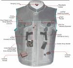 Milwaukee Leather MLM3506 Men’s Black Premium Leather Vest – Old Glory Laced Armholes Red Stitching Club Style Vest - Image 5