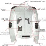 Milwaukee Leather Women’s Shade Black Textile Motorcycle Jacket w/ CE Armor – MPL22706 - Image 4