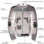 Milwaukee Leather Women’s Shade Black/Grey Textile Motorcycle Jacket w/ CE Armor – MPL22707 - Image 4
