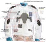 Milwaukee Leather Men’s Devious Black Textile Motorcycle Jacket w/ CE Armor – MPM17025 - Image 5