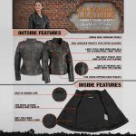 Milwaukee Leather Women’s Black Leather Motorcycle Style Fashion Jacket with Asymmetrical Zipper SFL2845 - Image 2